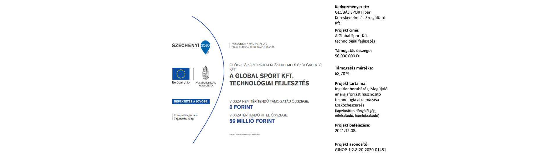 Globál Sport Kft Technológiai fejlesztés